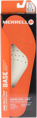 Women's Kinetic Fit™ Base - 3
